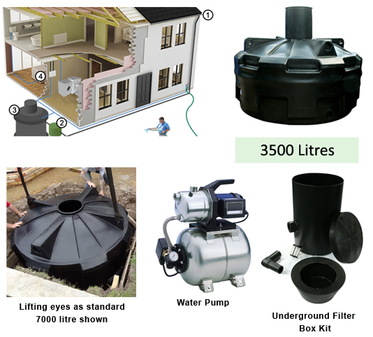 Super Complete Rainwater Harvesting System 3500 Litres