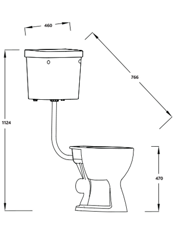 Toilet Dimensions