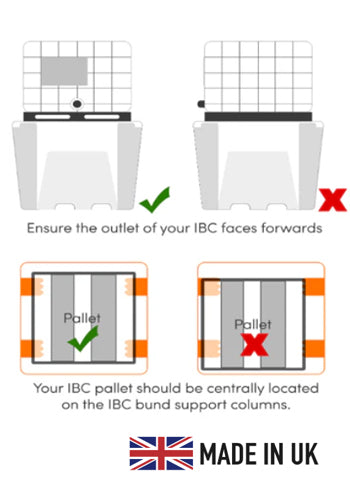 IBC Bund Pallet - Blue No Grid